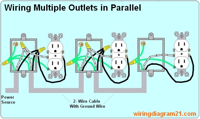 Residential electric panel: Parallel electrical wiring